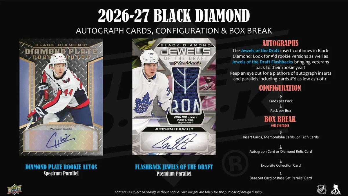 2026/27 Upper Deck Black Diamond Hockey Hobby 5 Box Case